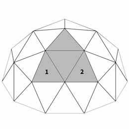 2v Pentagon shape in dome