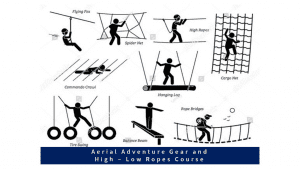 aerial adventure skills activity dome