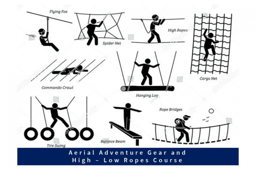 aerial adventure gear