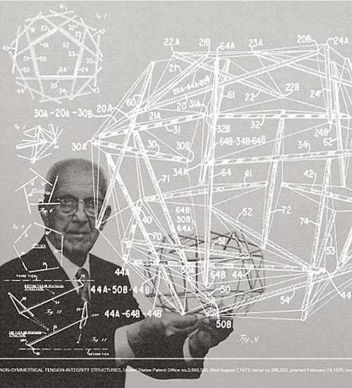 Buckminster Fuller