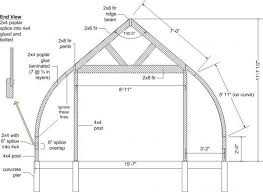 Gothic Arch Greenhouse